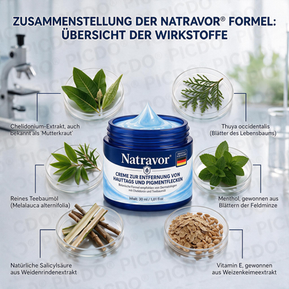 Natravor® 𝟕-𝐓𝐚𝐠𝐞 𝐇𝐚𝐮𝐭𝐚𝐧𝐡ä𝐧𝐠𝐬𝐞𝐥- & 𝐅𝐥𝐞𝐜𝐤𝐞𝐧-𝐄𝐧𝐭𝐟𝐞𝐫𝐧𝐮𝐧𝐠𝐬𝐜𝐫𝐞𝐦𝐞 (𝐒𝐜𝐡𝐦𝐞𝐫𝐳𝐟𝐫𝐞𝐢𝐞 𝐅𝐨𝐫𝐦𝐞𝐥 – 𝐨𝐡𝐧𝐞 𝐍𝐚𝐫𝐛𝐞𝐧) 🎉c